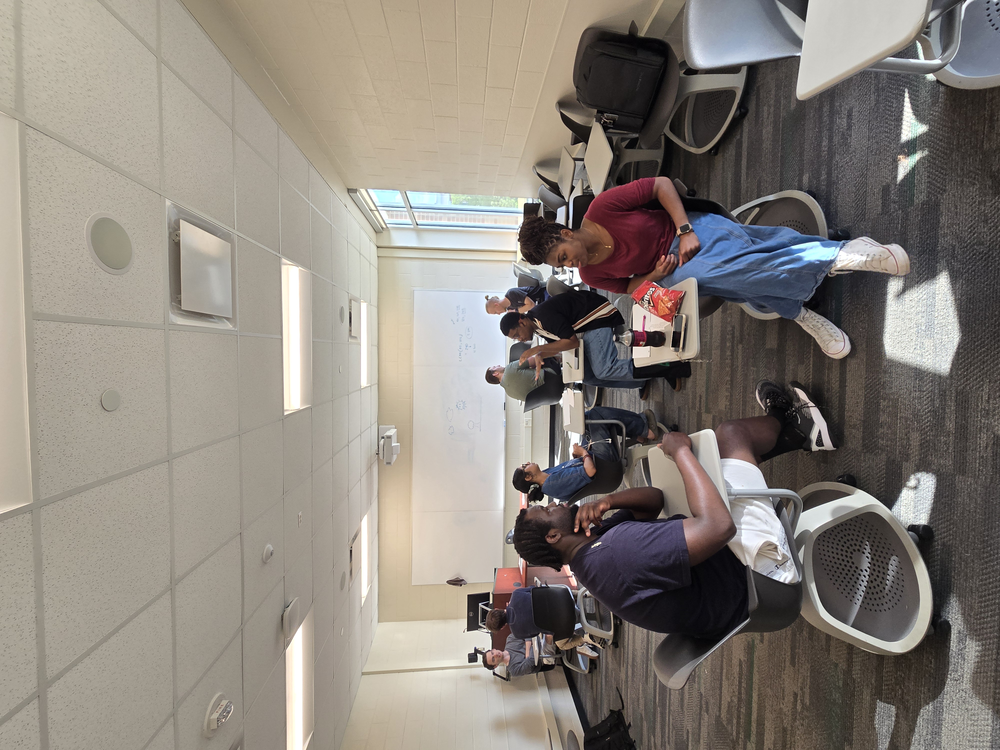 Small Group Discussions